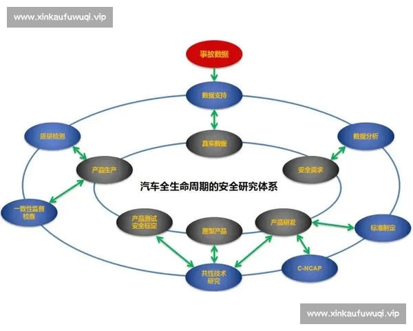 基于数据分析与趋势预测的体育比赛走势研究方法探讨